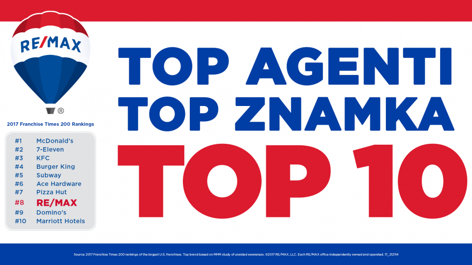 17_212114_FS_FranchiseTimes_Top200_Above.png