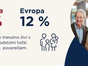 Kako stanovanjske razmere oblikujejo sodobno družinsko življenje?